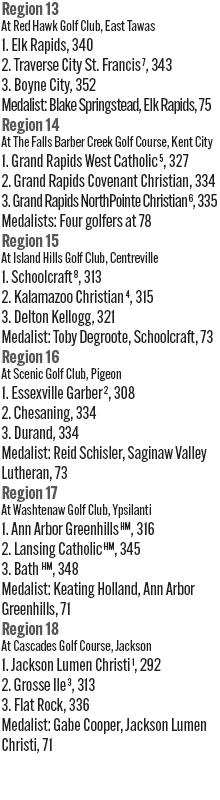 053126_1_athlete_scoreboard__boys_golf_d3_copy.jpg