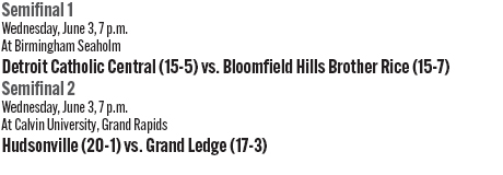 053126_1_athlete_scoreboard__boys_lacrosse_d1_x_copy.jpg