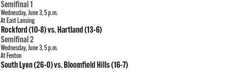 053126_1_athlete_scoreboard__girls_lacrosse_d1_x_copy.jpg