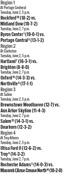 053126_1_athlete_scoreboard__girls_soccer_regionals_d1_copy.jpg