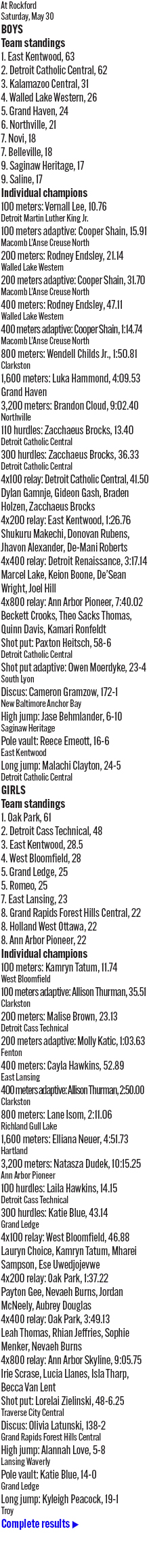 053126_1_athlete_scoreboard__track_d1_copy.jpg