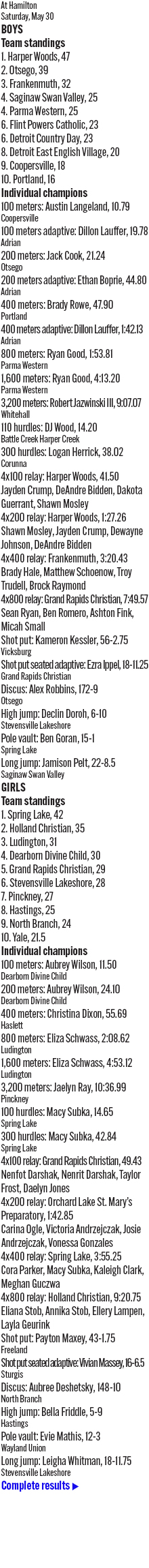 053126_1_athlete_scoreboard__track_d2_copy.jpg