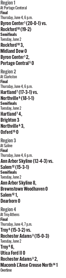 060326_1_athlete_scoreboard__girls_soccer_regionals_d1_copy.jpg