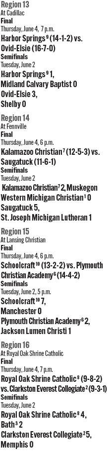 060326_1_athlete_scoreboard__girls_soccer_regionals_d4_copy.jpg