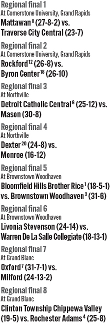 060426_1_athlete_scoreboard__baseball_regionals_d1_copy.jpg