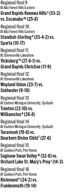 060426_1_athlete_scoreboard__baseball_regionals_d2_copy.jpg