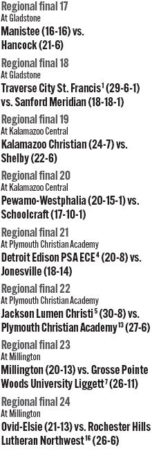 060426_1_athlete_scoreboard__baseball_regionals_d3_copy.jpg