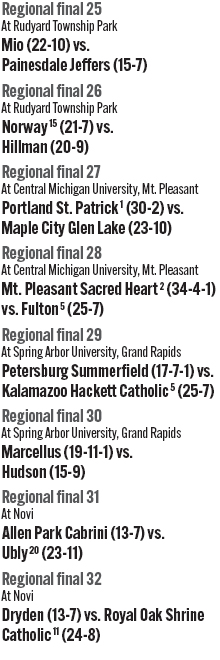 060426_1_athlete_scoreboard__baseball_regionals_d4_copy.jpg