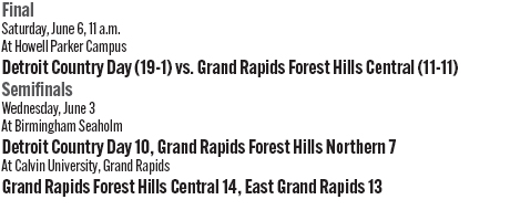 060426_1_athlete_scoreboard__boys_lacrosse_d2_copy.jpg