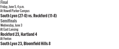 060426_1_athlete_scoreboard__girls_lacrosse_d1_copy.jpg