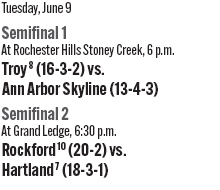060526_1_athlete_scoreboard__girls_soccer_semifinals_d1_copy.jpg