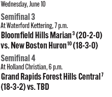 060526_1_athlete_scoreboard__girls_soccer_semifinals_d2_copy.jpg