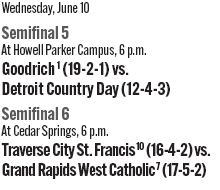 060526_1_athlete_scoreboard__girls_soccer_semifinals_d3_copy.jpg