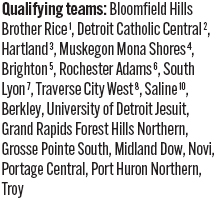 060526_1_athlete_scoreboard__golf_finals_d1_copy.jpg