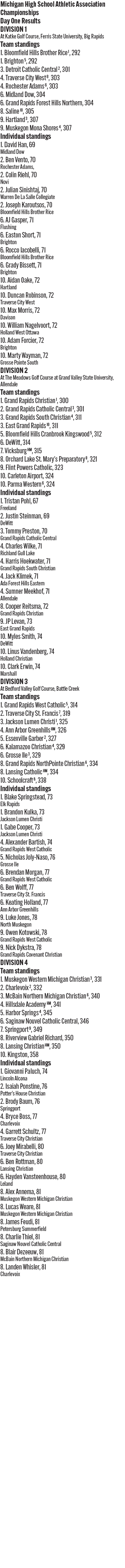 060626_1_athlete_scoreboard__friday_boys_golf_copy.jpg