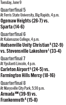 060726_1_athlete_scoreboard__softball_quarterfinals_d2_copy.jpg