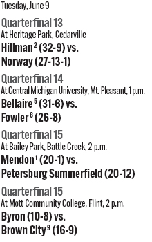 060726_1_athlete_scoreboard__softball_quarterfinals_d4_copy.jpg