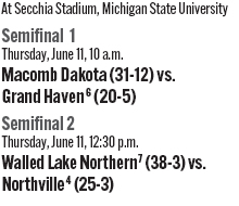 061026_1_athlete_scoreboard__softball_d1_copy.jpg
