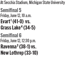 061026_1_athlete_scoreboard__softball_d3_copy.jpg