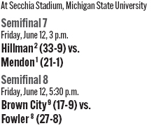 061026_1_athlete_scoreboard__softball_d4_copy.jpg