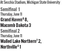 061226_1_athlete_scoreboard__softball_semifinals_d1_copy.jpg