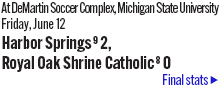 061326_1_athlete_scoreboard__soccer_d4_final_copy.jpg