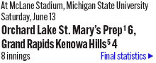 061426_1_athlete_scoreboard__baseball_final_d2_2_copy.jpg
