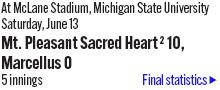 061426_1_athlete_scoreboard__baseball_final_d4_copy.jpg