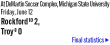 061426_1_athlete_scoreboard__soccer_d1_final_copy.jpg