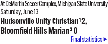 061426_1_athlete_scoreboard__soccer_d2_final_copy.jpg