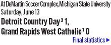 061426_1_athlete_scoreboard__soccer_d3_final_2_copy.jpg
