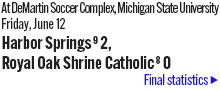 061426_1_athlete_scoreboard__soccer_d4_final_2_copy.jpg