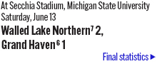 061426_1_athlete_scoreboard__softball_final_d1_2_copy.jpg