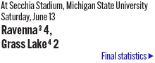 061426_1_athlete_scoreboard__softball_final_d3_copy.jpg