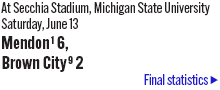 061426_1_athlete_scoreboard__softball_final_d4_2_copy.jpg