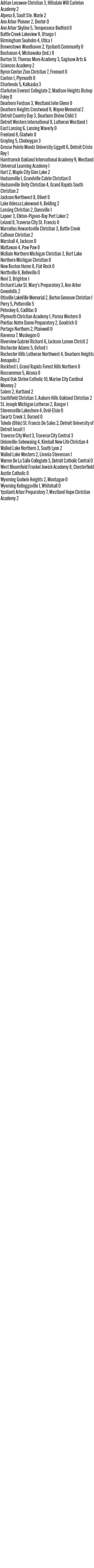 082826_1_athlete_scoreboard__boys_soccer_copy.jpg