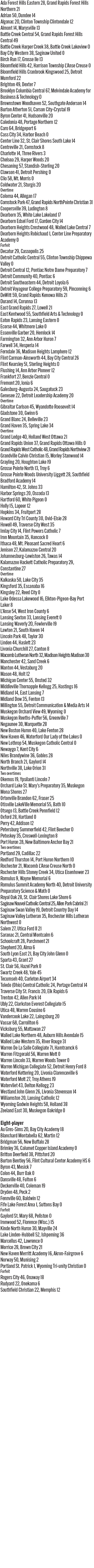 082826_1_athlete_scoreboard__football_copy.jpg