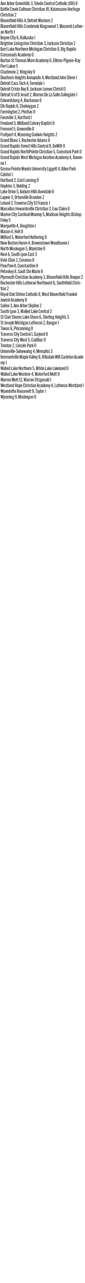 082925_1_athlete_scoreboard_boys_soccer_copy.jpg