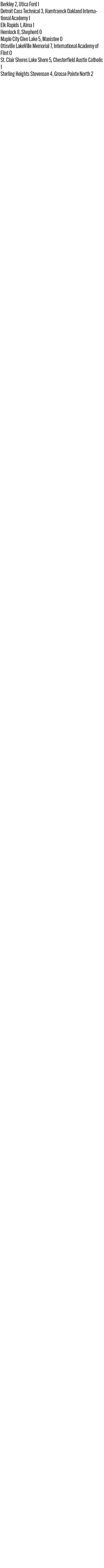 082925_1_athlete_scoreboard_boys_soccer_x_copy.jpg