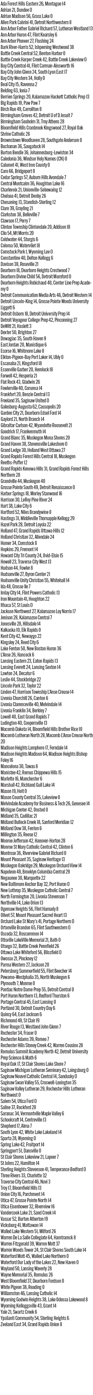 082925_1_athlete_scoreboard_football_copy.jpg