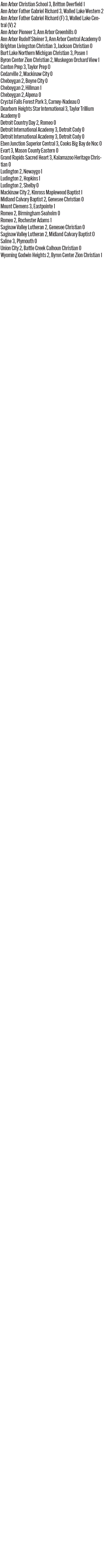 082925_1_athlete_scoreboard_volleyball_copy.jpg