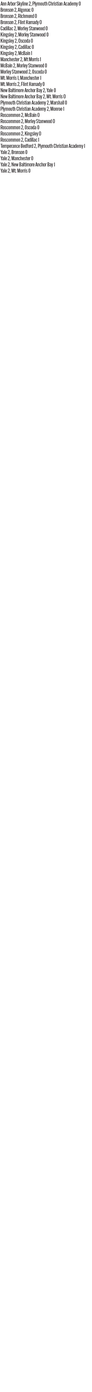 082925_1_athlete_scoreboard_volleyball_x_copy.jpg