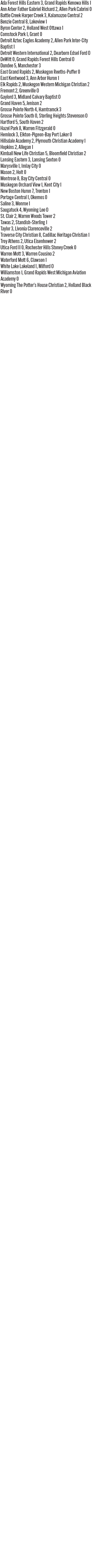 082926_1_athlete_scoreboard__boys_soccer_copy.jpg