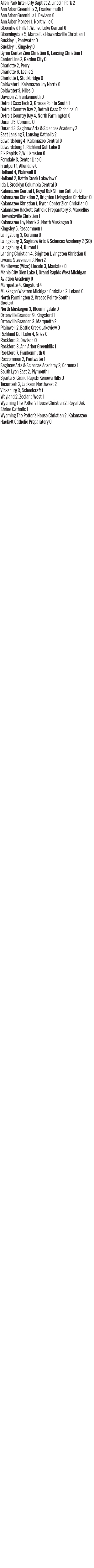 083026_1_athlete_scoreboard__boys_soccer_copy.jpg