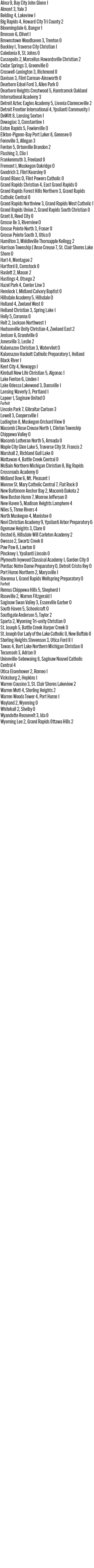 090126_1_athlete_scoreboard__boys_soccer_copy.jpg