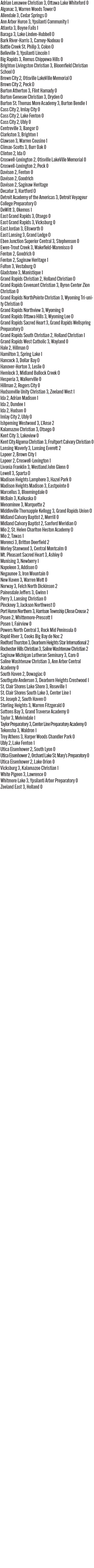 090226_1_athlete_scoreboard__girls_volleyball_copy.jpg