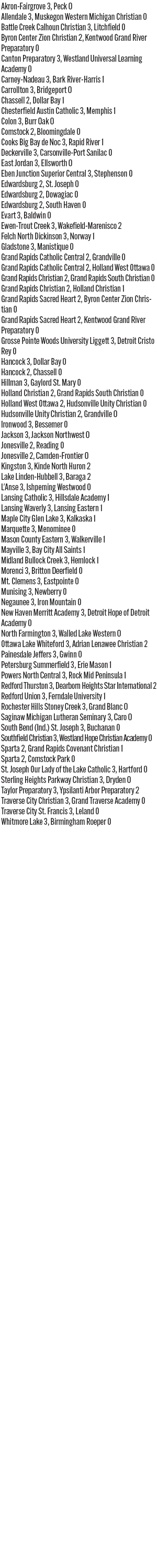 090325_1_athlete_scoreboard_volleyball_copy.jpg