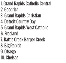 090425_1_athlete_rankings_gg_d3_copy.jpg