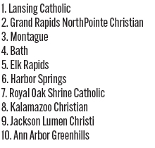 090425_1_athlete_rankings_gg_d4_copy.jpg