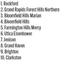 090425_1_athlete_rankings_vb_d1_copy.jpg